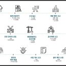 SL태양광발전소 이미지