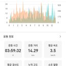 초대길 이미지