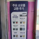 쌍용자동차금천서비스프라자 | 춘천 자동차 정비 쌍용자동차 엔진오일 교환 &amp; 경정비