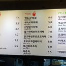 베이커리 화수분 이미지