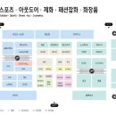 클래씨레이디