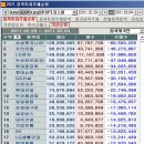 순엔지니어링 이미지