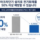 대진이엔지산업