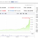 현대로템 폴란드 2차 수주에도 셀언 이미지