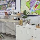 기업도시정공인중개사사무소 | 원주기업도시에서 안정적 투자와 내 집 마련을 돕는 방법