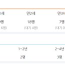 광명푸른숲어린이집 이미지