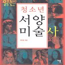 서양미술사 이미지