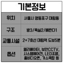 대림3동체육공원 네이버블로그