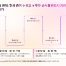 신생아 주식 투자, 20년 뒤 대학 등록금 1억 만드는 현대자동차 장기 투자 전략 및 증여세 가이드