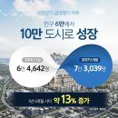 삼영프라자 네이버블로그