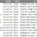 춘천시서면보건지소 이미지