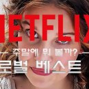 베스트글로벌 이미지
