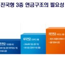 주성코리아 이미지