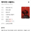 Alien Romulus 이미지