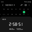 국토종주자전거길1-27 이미지