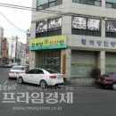 성한약방