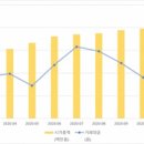 에코원에너지