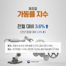 이화일반산업단지 이미지