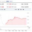 성일가스 이미지