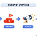주식회사 아이디믹스
