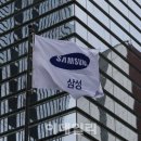 회신상회