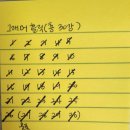 로즈리에 | [ebsi 인강 추천] 로즈리 그래머 홀릭 완강 후기