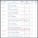 노닐약국 이미지