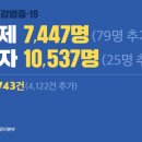 슈퍼키즈 태권도 이미지