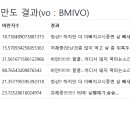 20260319 BMI과제 이미지