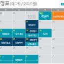 삼정그린코아더시티 이미지