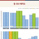 포레스트2 이미지