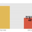 (주)화신정공 이미지