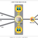 이고스디자인