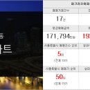 나루월드공인중개사사무소 이미지