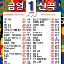 2002노래연습장 이미지