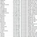 메디팜범환약국 | 화성약국