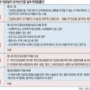 금한의원 | 에스더기도운동 북한기도제목/국가기도제목_8월2주(25.8.11-8.17)