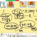 타로 수비학으로 살펴보는 ＜오징어 게임 1편＞ : (feat. 과거 온라인 강의) 이미지