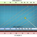 이씨스템 이미지