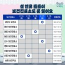 신동보건진료소 이미지