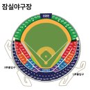 야구 한국시리즈 6,7차전 대리 구해요 이미지