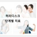 위례우주한의원 | 위례한의원 허리디스크 단계별 치료