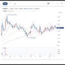 주식회사 지앤디 이미지