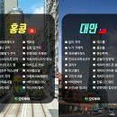 (주)여명여행 이미지