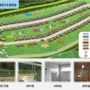 동강리오토캠핑장 이미지