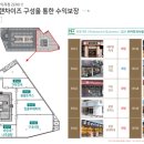 소양강노래연습장 네이버블로그