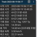 서해랑길 96코스 이미지