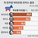 (주)지지컨설턴트