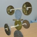 썸(Thumb) 이미지