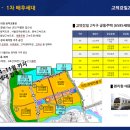 성산메디칼 이미지